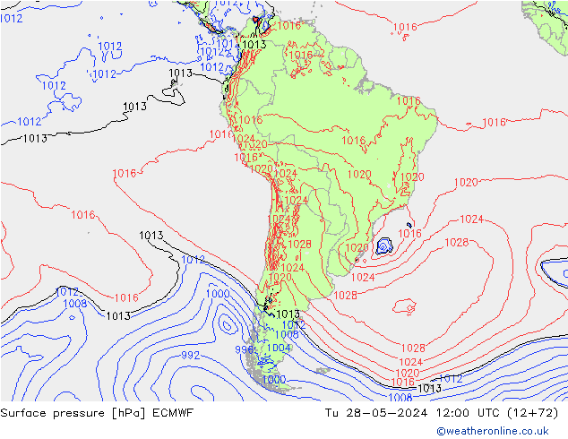 Presión superficial ECMWF mar 28.05.2024 12 UTC