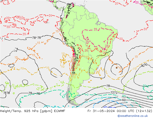 Géop./Temp. 925 hPa ECMWF ven 31.05.2024 00 UTC