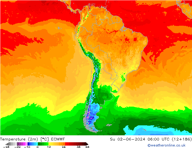 Temperatura (2m) ECMWF dom 02.06.2024 06 UTC