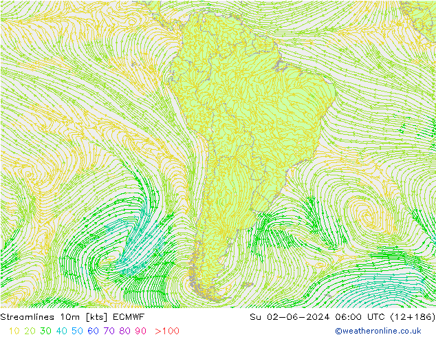Rüzgar 10m ECMWF Paz 02.06.2024 06 UTC