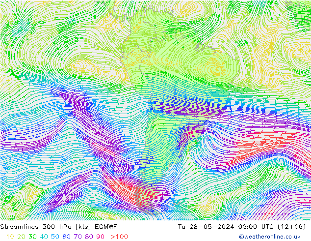  300 hPa ECMWF  28.05.2024 06 UTC