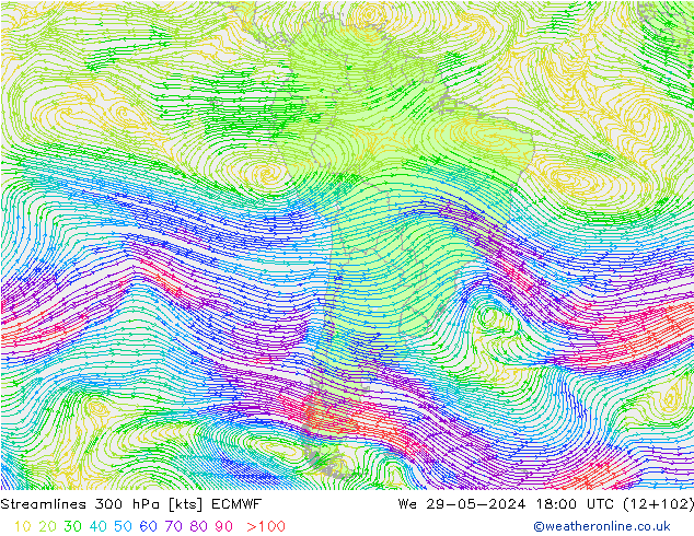 Línea de corriente 300 hPa ECMWF mié 29.05.2024 18 UTC