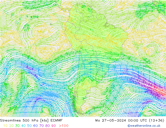 Linha de corrente 500 hPa ECMWF Seg 27.05.2024 00 UTC