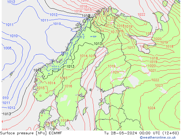 Surface pressure ECMWF Tu 28.05.2024 00 UTC