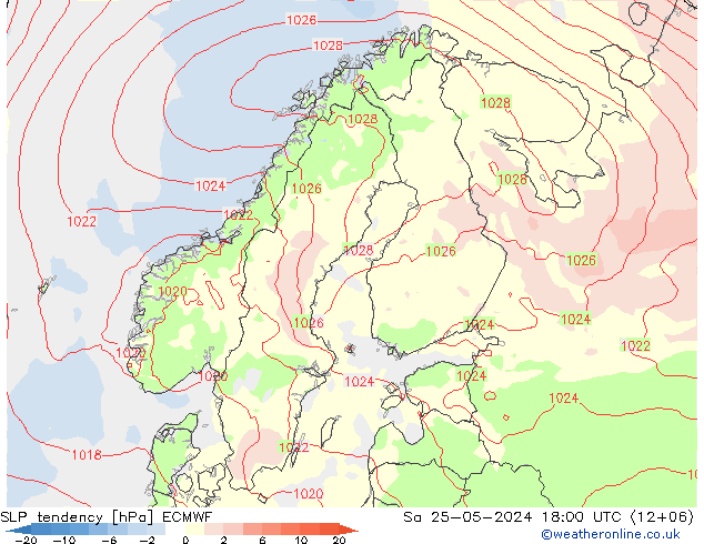 Druktendens (+/-) ECMWF za 25.05.2024 18 UTC