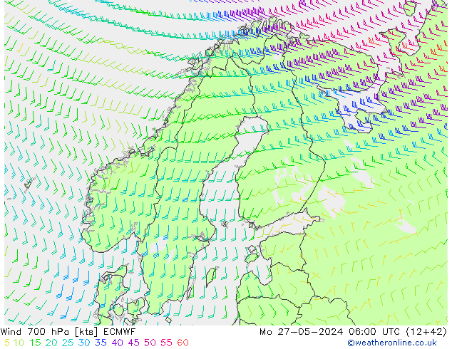 Wind 700 hPa ECMWF ma 27.05.2024 06 UTC