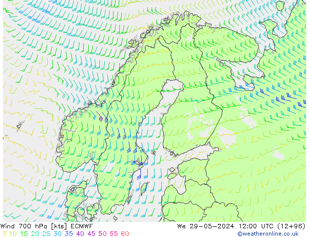 Wind 700 hPa ECMWF We 29.05.2024 12 UTC