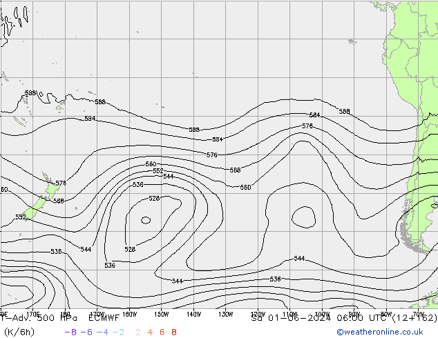 T-Adv. 500 hPa ECMWF so. 01.06.2024 06 UTC