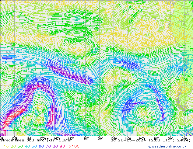 Ligne de courant 500 hPa ECMWF dim 26.05.2024 12 UTC