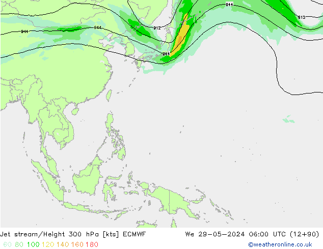 Jet stream/Height 300 hPa ECMWF We 29.05.2024 06 UTC