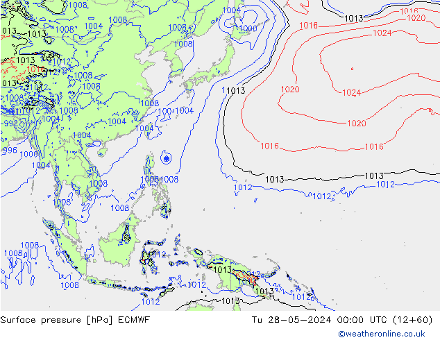 pressão do solo ECMWF Ter 28.05.2024 00 UTC