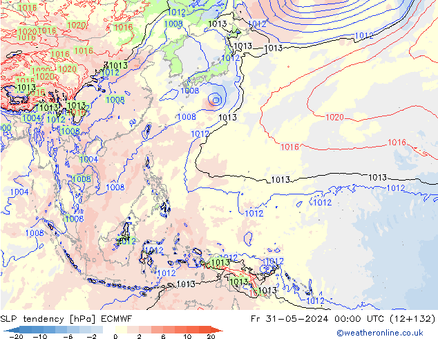 Druktendens (+/-) ECMWF vr 31.05.2024 00 UTC