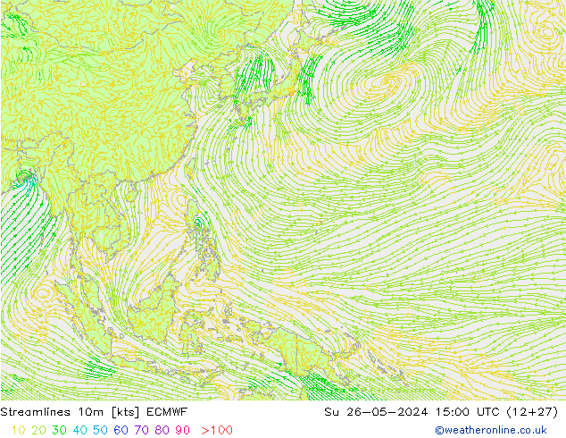 Rüzgar 10m ECMWF Paz 26.05.2024 15 UTC