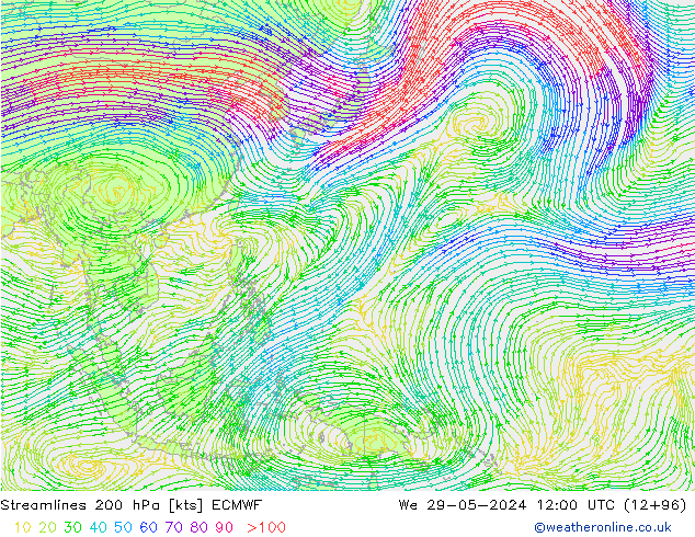 Ligne de courant 200 hPa ECMWF mer 29.05.2024 12 UTC