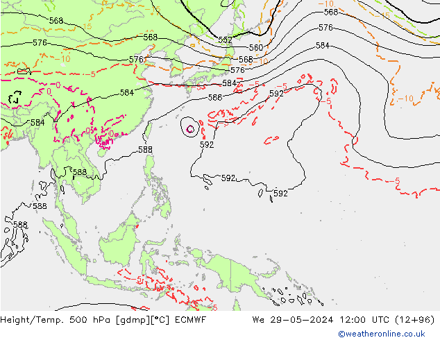 Z500/Yağmur (+YB)/Z850 ECMWF Çar 29.05.2024 12 UTC