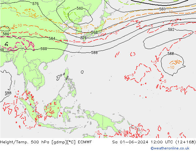 Z500/Rain (+SLP)/Z850 ECMWF сб 01.06.2024 12 UTC