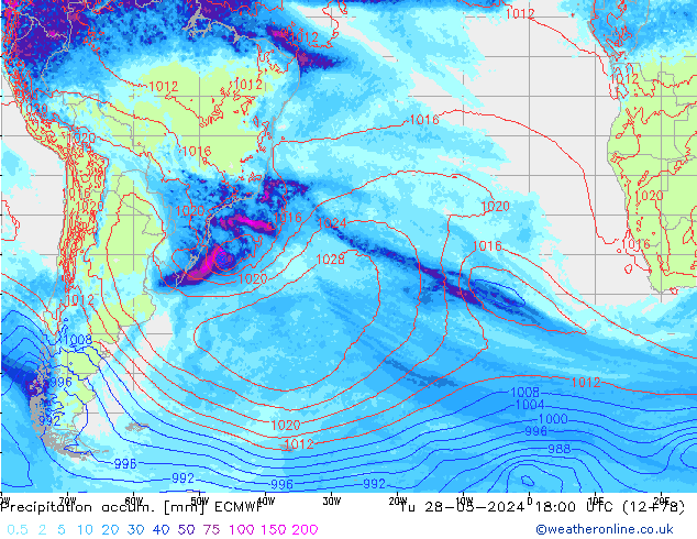 Précipitation accum. ECMWF mar 28.05.2024 18 UTC