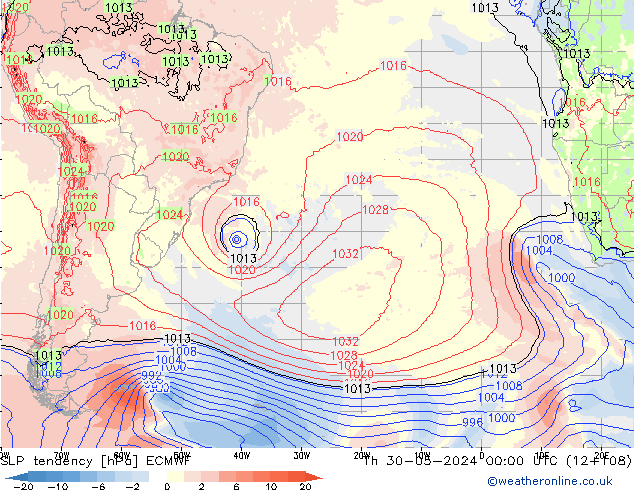 Druktendens (+/-) ECMWF do 30.05.2024 00 UTC