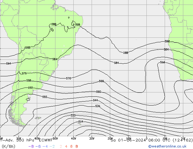 T-Adv. 500 hPa ECMWF So 01.06.2024 06 UTC