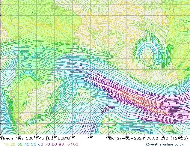 Linha de corrente 500 hPa ECMWF Seg 27.05.2024 00 UTC