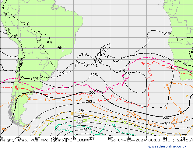 Height/Temp. 700 hPa ECMWF Sáb 01.06.2024 00 UTC