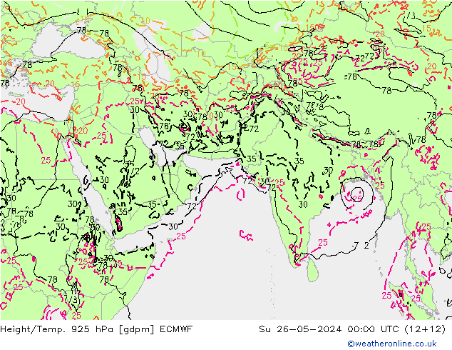 Height/Temp. 925 hPa ECMWF nie. 26.05.2024 00 UTC