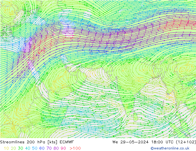 Rüzgar 200 hPa ECMWF Çar 29.05.2024 18 UTC