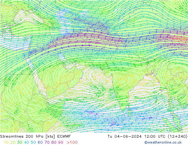 风 200 hPa ECMWF 星期二 04.06.2024 12 UTC