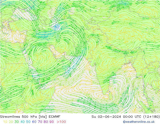 风 500 hPa ECMWF 星期日 02.06.2024 00 UTC