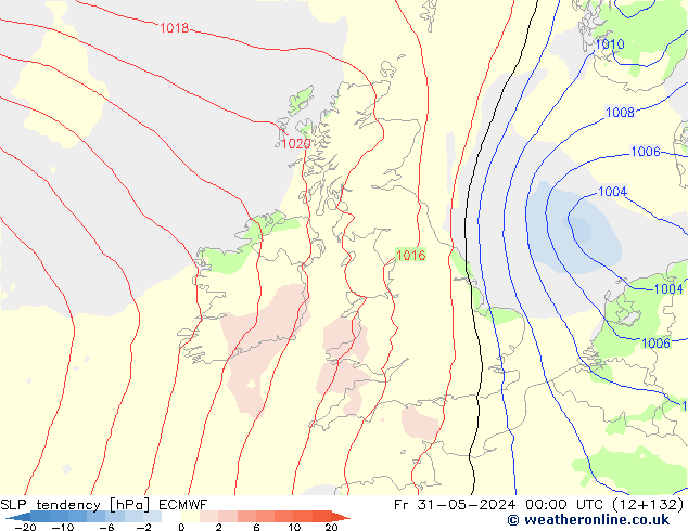 Y. Basıncı eğilimi ECMWF Cu 31.05.2024 00 UTC