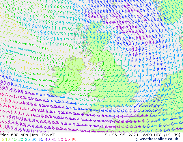 Vento 500 hPa ECMWF dom 26.05.2024 18 UTC