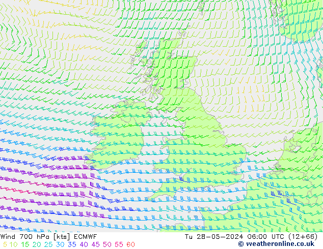 Wind 700 hPa ECMWF Tu 28.05.2024 06 UTC