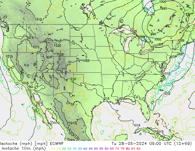 Isotachen (mph) ECMWF di 28.05.2024 09 UTC