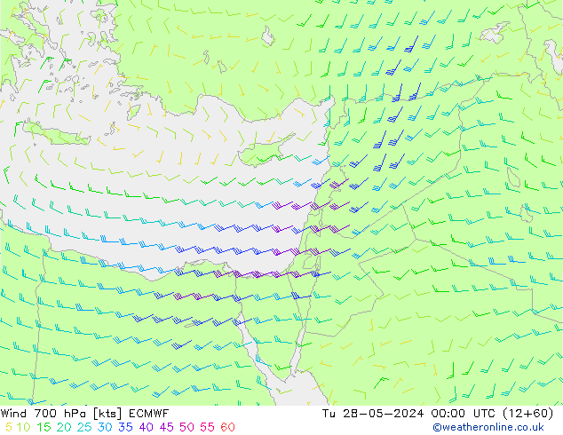 wiatr 700 hPa ECMWF wto. 28.05.2024 00 UTC