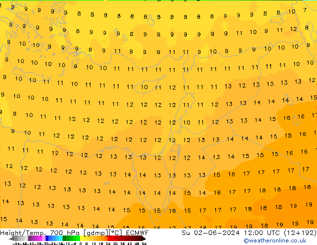 Height/Temp. 700 hPa ECMWF Su 02.06.2024 12 UTC