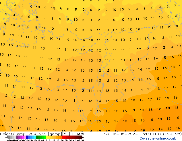 Height/Temp. 700 гПа ECMWF Вс 02.06.2024 18 UTC