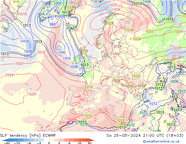 Druktendens (+/-) ECMWF za 25.05.2024 21 UTC