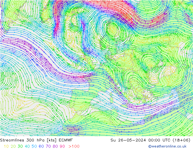 Streamlines 300 hPa ECMWF Ne 26.05.2024 00 UTC