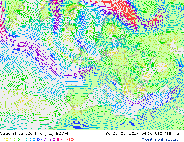 Rüzgar 300 hPa ECMWF Paz 26.05.2024 06 UTC