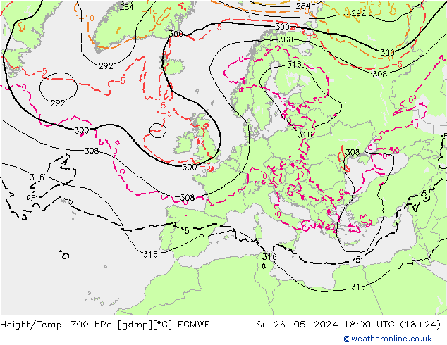 Géop./Temp. 700 hPa ECMWF dim 26.05.2024 18 UTC