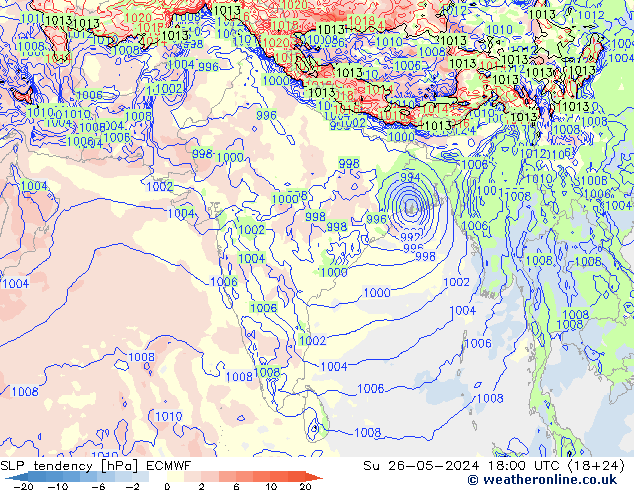 SLP tendency ECMWF Su 26.05.2024 18 UTC