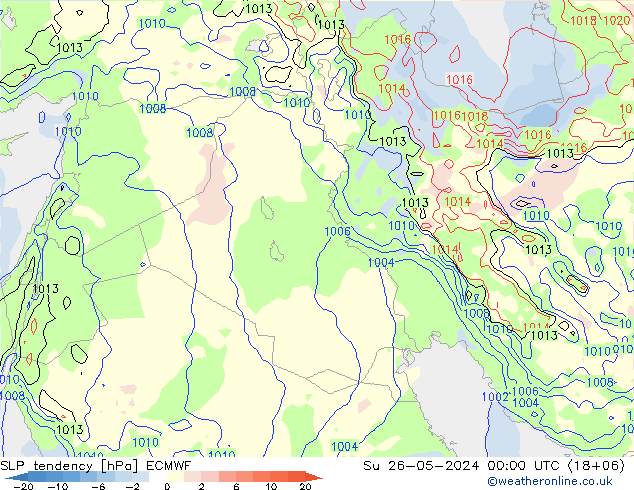 Tendance de pression  ECMWF dim 26.05.2024 00 UTC