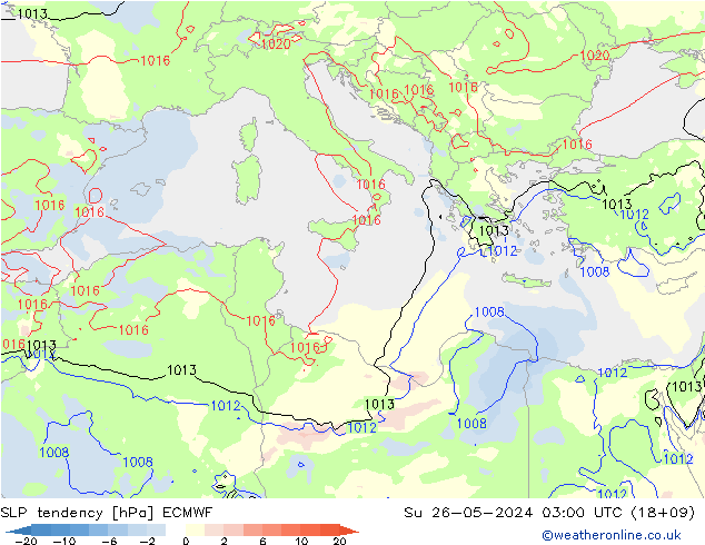 Tendencia de presión ECMWF dom 26.05.2024 03 UTC