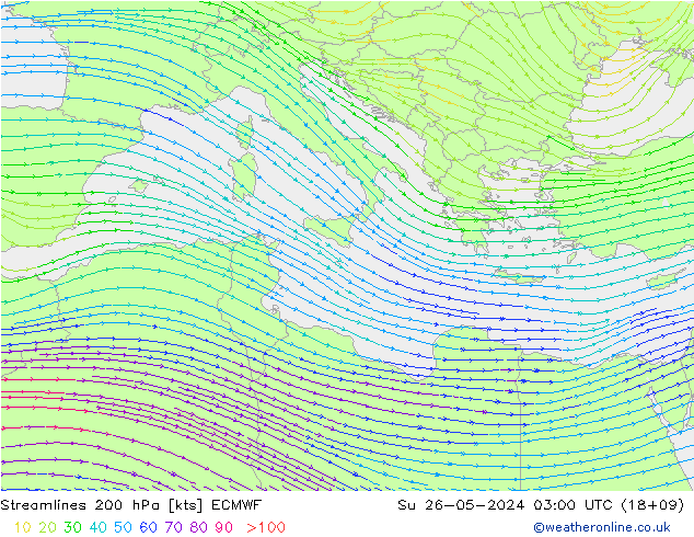 Línea de corriente 200 hPa ECMWF dom 26.05.2024 03 UTC