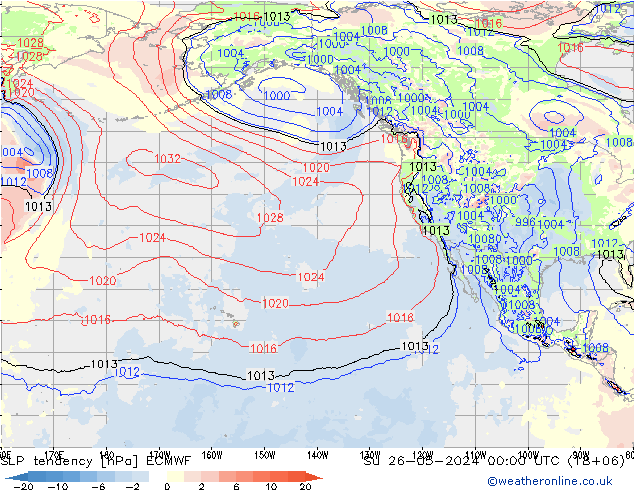 SLP tendency ECMWF Su 26.05.2024 00 UTC