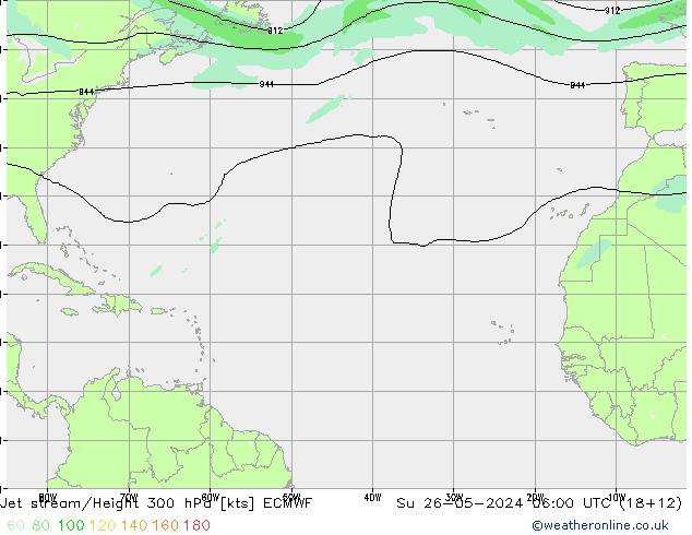 Jet stream/Height 300 hPa ECMWF Su 26.05.2024 06 UTC