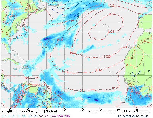 Precipitation accum. ECMWF nie. 26.05.2024 06 UTC