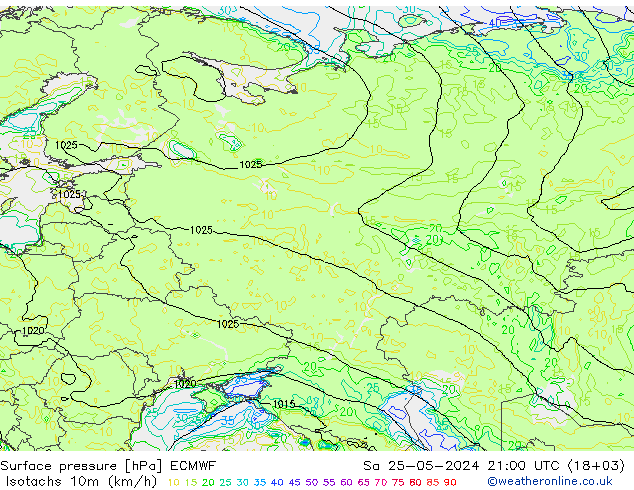 Eşrüzgar Hızları (km/sa) ECMWF Cts 25.05.2024 21 UTC