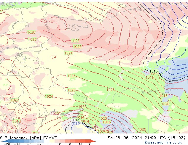 Druktendens (+/-) ECMWF za 25.05.2024 21 UTC