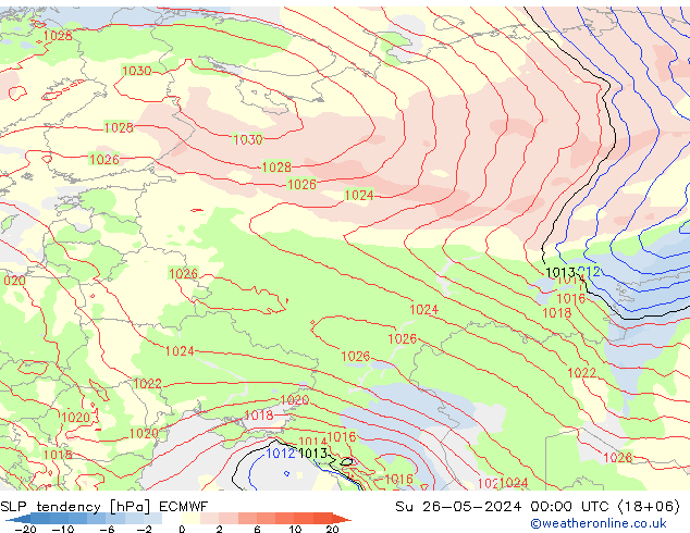 SLP tendency ECMWF Dom 26.05.2024 00 UTC